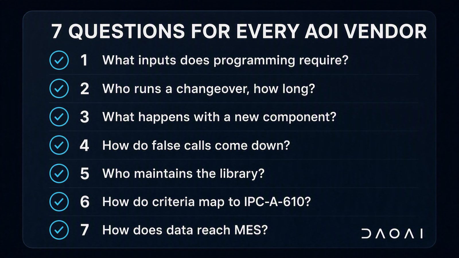 Seven questions that reveal an AOI system's changeover economics